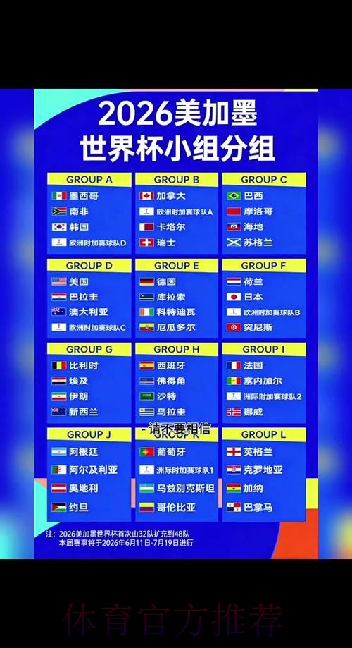 2026世界杯比赛时间详细安排实时赛程实时查看 2026世界杯比赛时间详细安排实时赛程实时查看